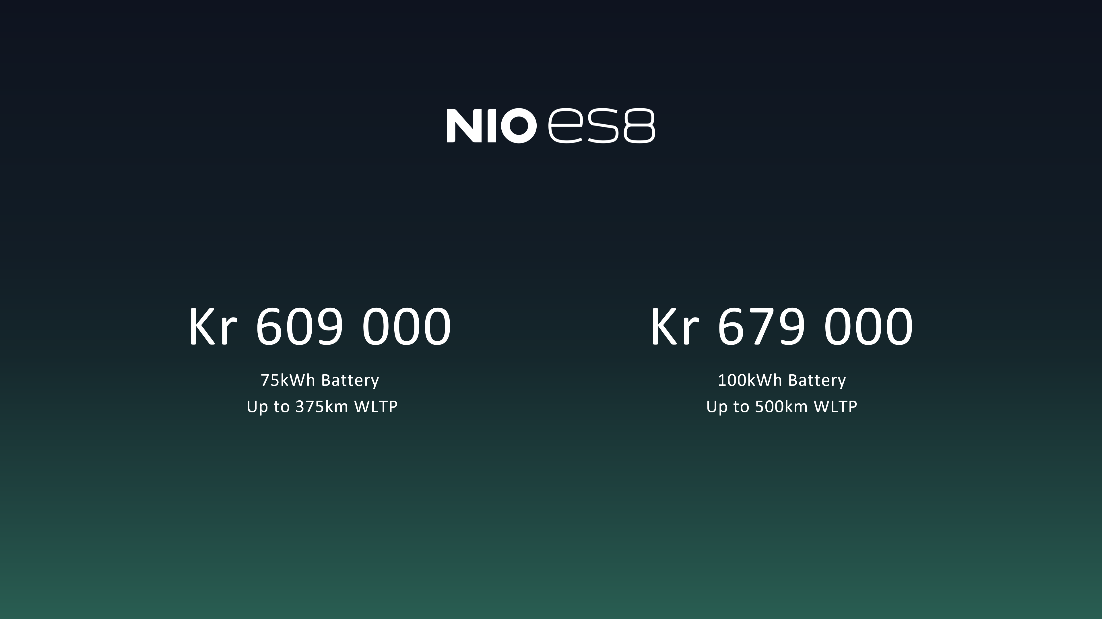 NIO ES8 Norway Pricing